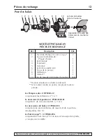 Preview for 13 page of Flotec FP0F360AC Owner'S Manual