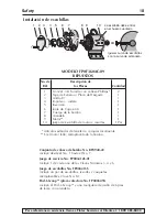 Preview for 19 page of Flotec FP0F360AC Owner'S Manual