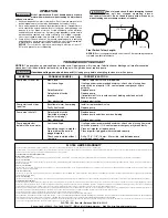 Предварительный просмотр 2 страницы Flotec FP0S1700A Series Operation & Installation Instructions