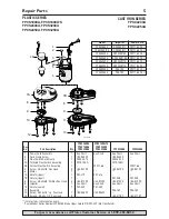 Предварительный просмотр 5 страницы Flotec FP0S2450A-08 Owner'S Manual