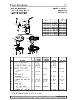 Предварительный просмотр 11 страницы Flotec FP0S2450A-08 Owner'S Manual