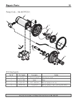 Предварительный просмотр 13 страницы Flotec FP2521 Owner'S Manual