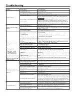 Preview for 9 page of Flotec FP4000 Series Owner'S Manual