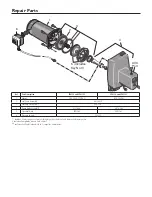 Предварительный просмотр 11 страницы Flotec FP4000 Series Owner'S Manual