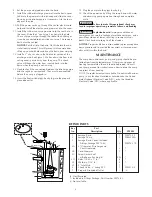 Предварительный просмотр 2 страницы Flotec FP400C Installation Instructions Manual