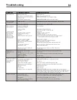 Preview for 16 page of Flotec FP4108 Owner'S Manual