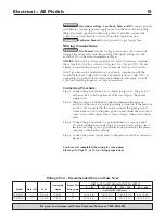 Preview for 10 page of Flotec FP415515H Owner'S Manual