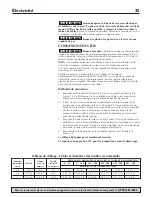 Preview for 25 page of Flotec FP4200 Series Owner'S Manual