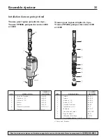 Preview for 31 page of Flotec FP4200 Series Owner'S Manual