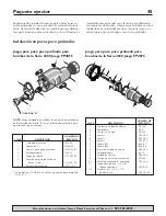 Preview for 45 page of Flotec FP4200 Series Owner'S Manual