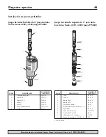 Preview for 46 page of Flotec FP4200 Series Owner'S Manual