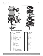 Предварительный просмотр 12 страницы Flotec FP4432-01 Owner'S Manual