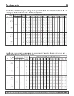 Предварительный просмотр 16 страницы Flotec FP4432-01 Owner'S Manual