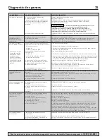 Preview for 25 page of Flotec FP4432-01 Owner'S Manual