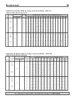 Preview for 28 page of Flotec FP4432-01 Owner'S Manual