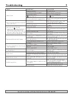 Preview for 9 page of Flotec FP5010 Owner'S Manual