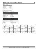 Preview for 10 page of Flotec FP5010 Owner'S Manual