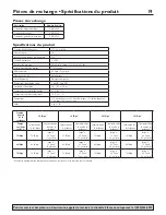 Preview for 19 page of Flotec FP5010 Owner'S Manual