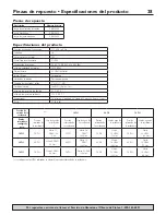 Preview for 28 page of Flotec FP5010 Owner'S Manual