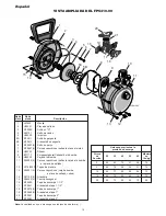 Предварительный просмотр 12 страницы Flotec FP5410 Owner'S Manual