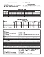 Предварительный просмотр 3 страницы Flotec FP5455 Owner'S Manual