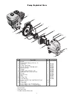 Предварительный просмотр 4 страницы Flotec FP5455 Owner'S Manual