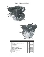 Preview for 7 page of Flotec FP5455 Owner'S Manual