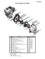 Предварительный просмотр 11 страницы Flotec FP5455 Owner'S Manual