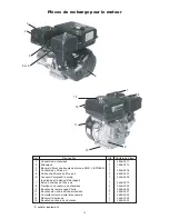 Preview for 14 page of Flotec FP5455 Owner'S Manual