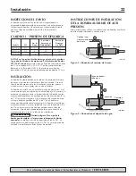 Preview for 22 page of Flotec FP5712-02 Owner'S Manual