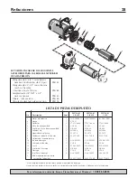 Preview for 28 page of Flotec FP5712-02 Owner'S Manual