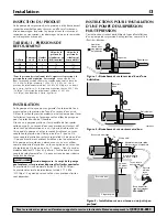 Предварительный просмотр 13 страницы Flotec FP5712 Owner'S Manual