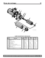 Предварительный просмотр 19 страницы Flotec FP5712 Owner'S Manual