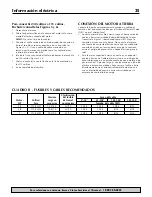 Preview for 25 page of Flotec FP5712 Owner'S Manual