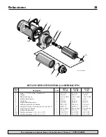 Предварительный просмотр 28 страницы Flotec FP5712 Owner'S Manual