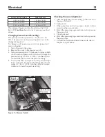 Предварительный просмотр 13 страницы Flotec FP6005 Owner'S Manual