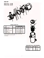 Preview for 7 page of Flotec FP6022 Series Owner'S Manual