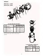 Preview for 23 page of Flotec FP6022 Series Owner'S Manual