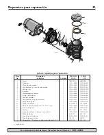 Preview for 32 page of Flotec FP6121-01 Owner'S Manual