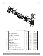 Preview for 33 page of Flotec FP6121-01 Owner'S Manual