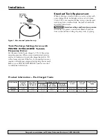 Preview for 3 page of Flotec FP7105-08 Owner'S Manual