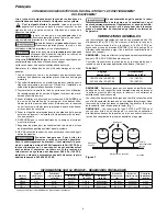 Предварительный просмотр 4 страницы Flotec FP7300 Owner'S Manual