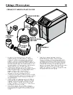 Предварительный просмотр 23 страницы Flotec FPDC30 Owner'S Manual