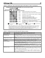 Предварительный просмотр 27 страницы Flotec FPDC30 Owner'S Manual