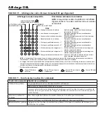 Предварительный просмотр 28 страницы Flotec FPDC30 Owner'S Manual