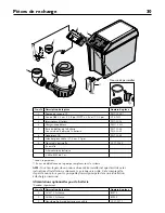 Предварительный просмотр 30 страницы Flotec FPDC30 Owner'S Manual