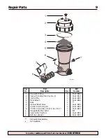 Предварительный просмотр 9 страницы Flotec FPPA-9IL3 Owner'S Manual