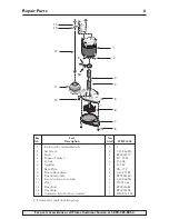 Предварительный просмотр 6 страницы Flotec FPPSS5000 Owner'S Manual