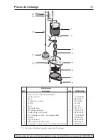 Предварительный просмотр 11 страницы Flotec FPPSS5000 Owner'S Manual