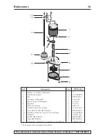 Предварительный просмотр 16 страницы Flotec FPPSS5000 Owner'S Manual